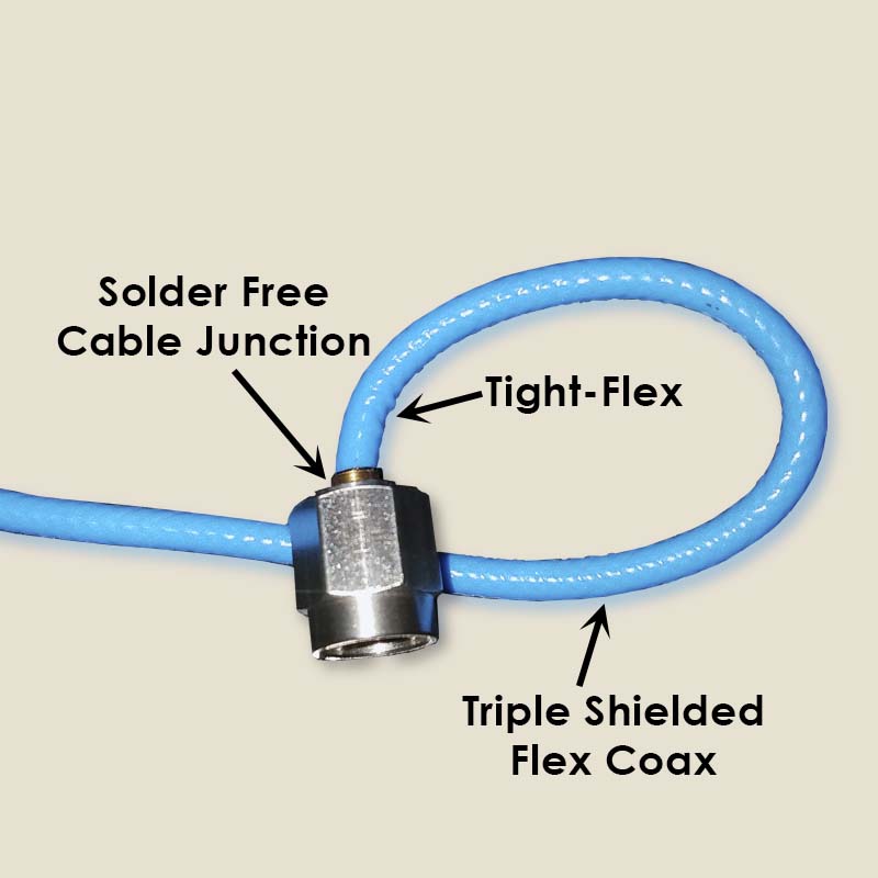 Tight-Flex Cables